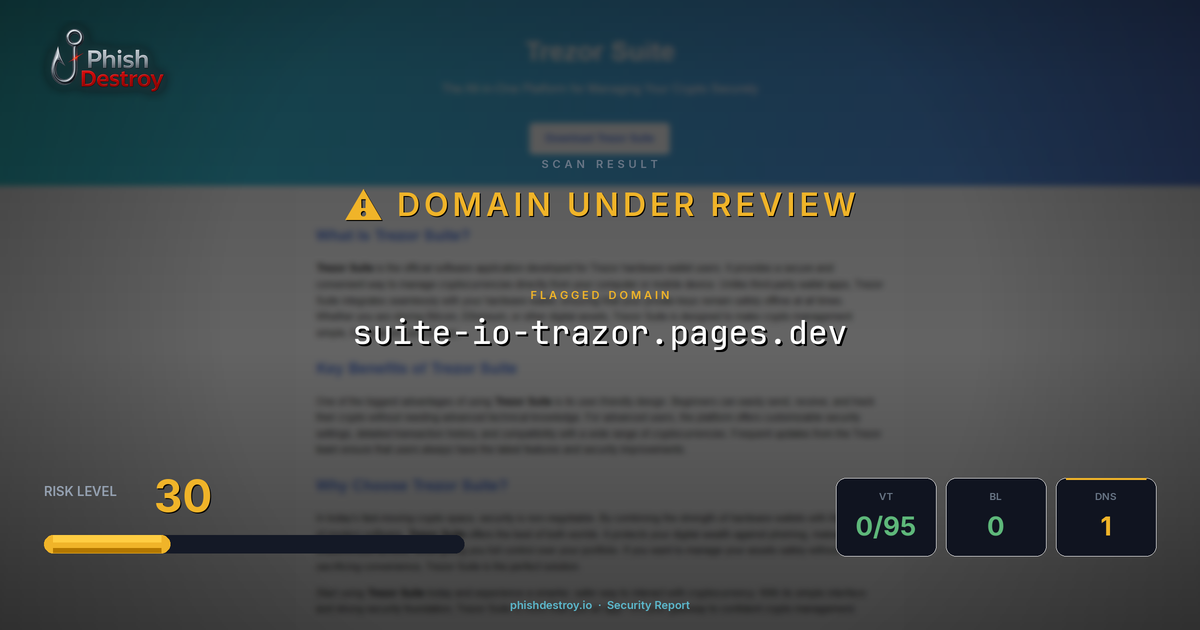 suite-io-trazor.pages.dev phishing report — threat analysis by PhishDestroy