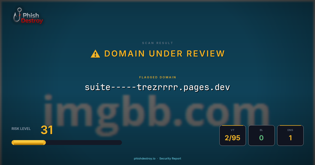 suite-----trezrrrr.pages.dev phishing report — threat analysis by PhishDestroy