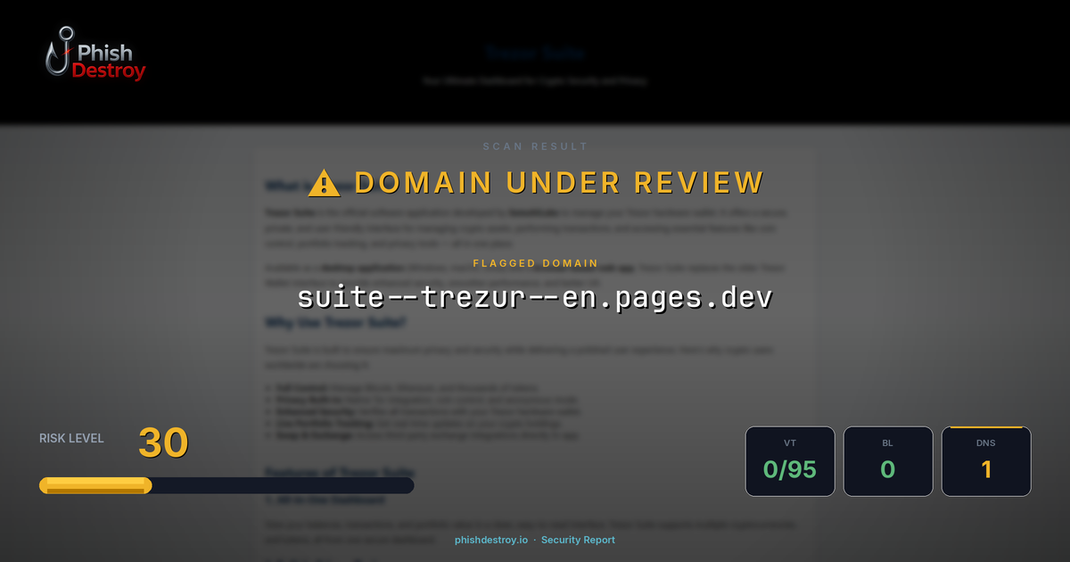 suite--trezur--en.pages.dev phishing report — threat analysis by PhishDestroy