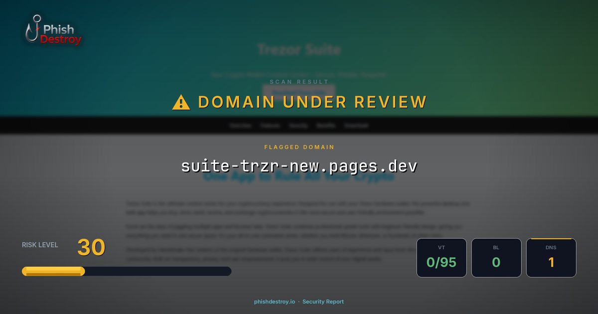suite-trzr-new.pages.dev phishing report — threat analysis by PhishDestroy