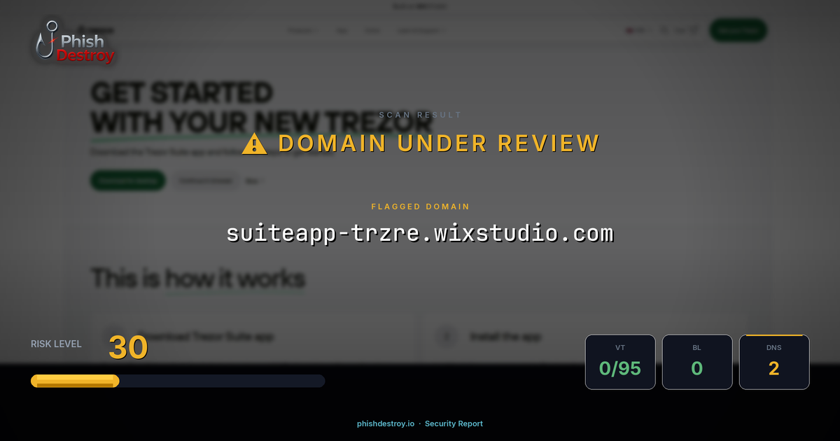 suiteapp-trzre.wixstudio.com phishing report — threat analysis by PhishDestroy