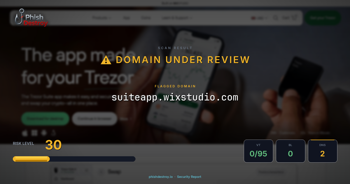 suiteapp.wixstudio.com phishing report — threat analysis by PhishDestroy