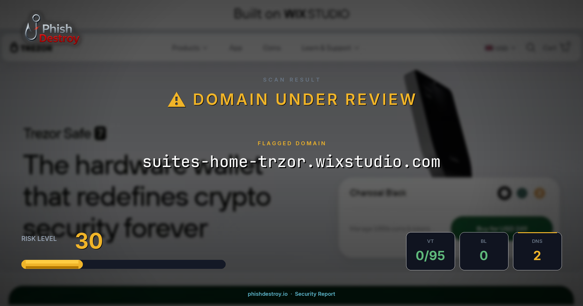 suites-home-trzor.wixstudio.com phishing report — threat analysis by PhishDestroy