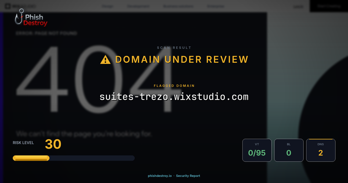 suites-trezo.wixstudio.com phishing report — threat analysis by PhishDestroy
