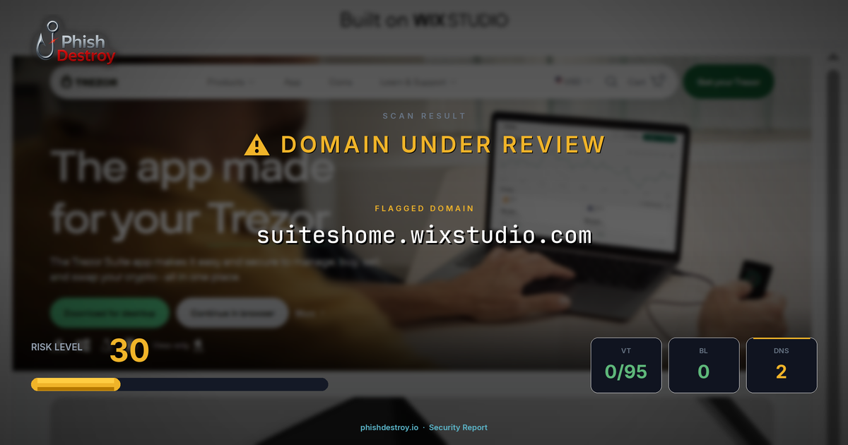 suiteshome.wixstudio.com phishing report — threat analysis by PhishDestroy