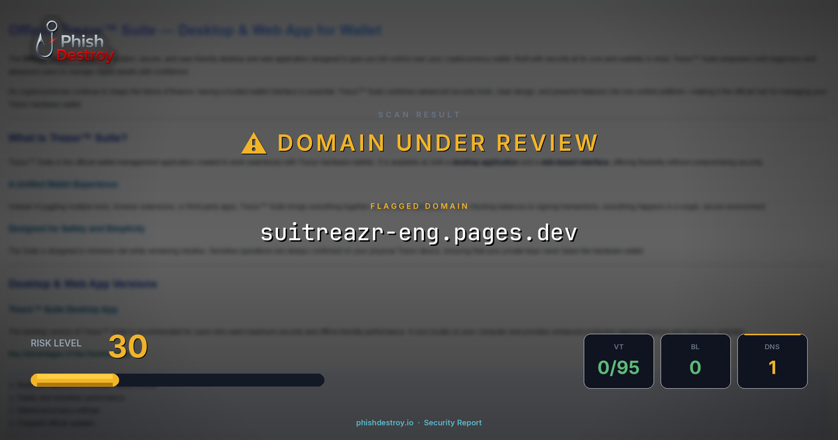 suitreazr-eng.pages.dev phishing report — threat analysis by PhishDestroy
