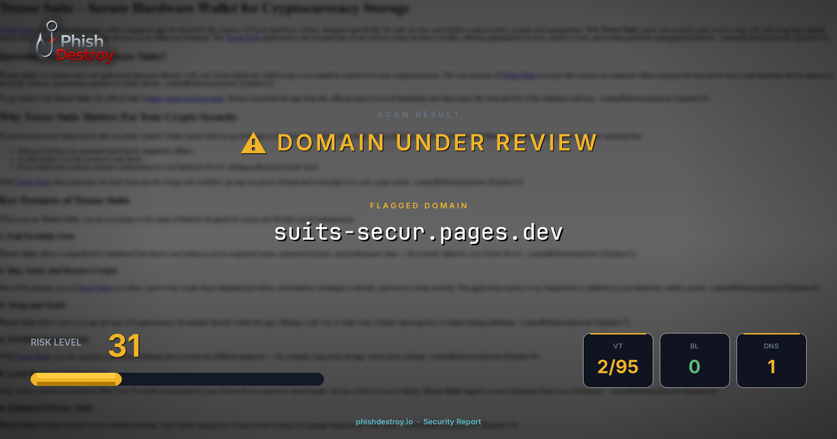 suits-secur.pages.dev phishing report — threat analysis by PhishDestroy