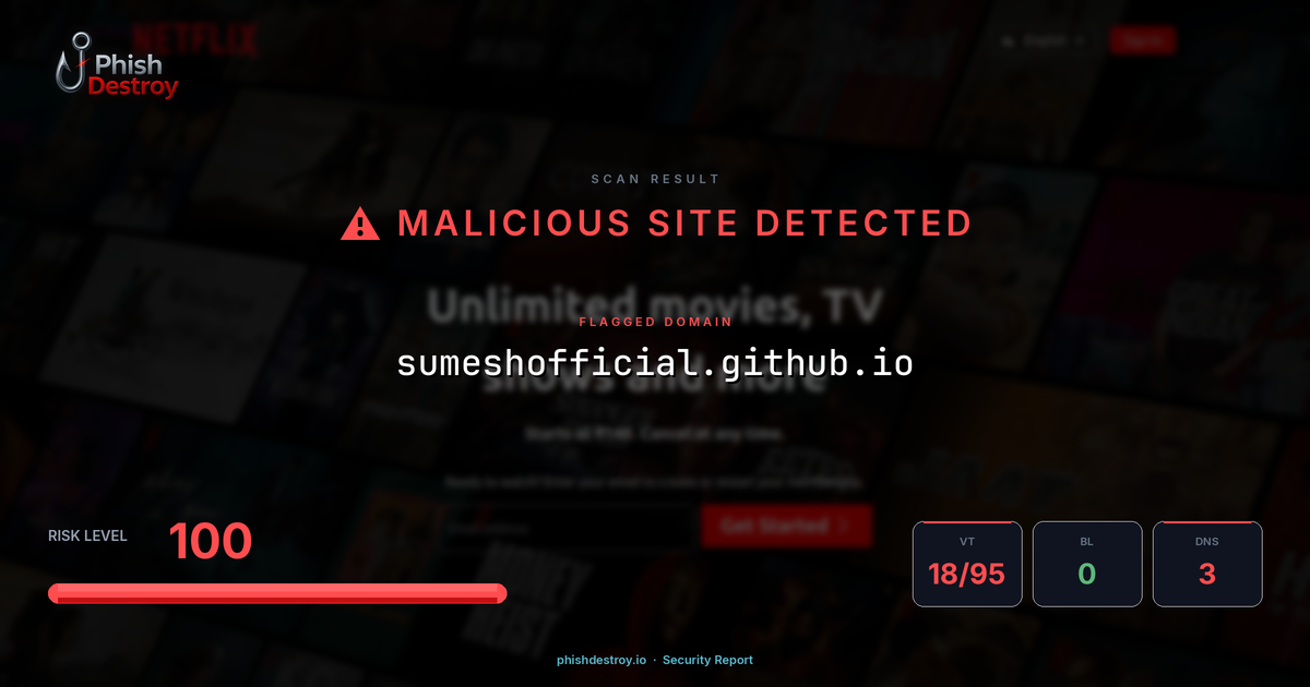 sumeshofficial.github.io phishing report — threat analysis by PhishDestroy