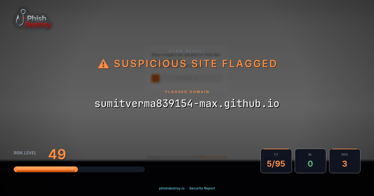sumitverma839154-max.github.io phishing report — threat analysis by PhishDestroy