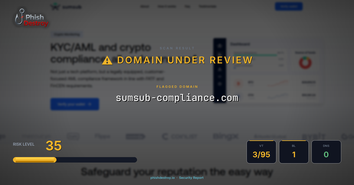 sumsub-compliance.com phishing report — threat analysis by PhishDestroy