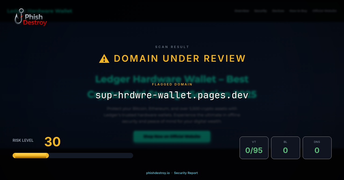 sup-hrdwre-wallet.pages.dev phishing report — threat analysis by PhishDestroy