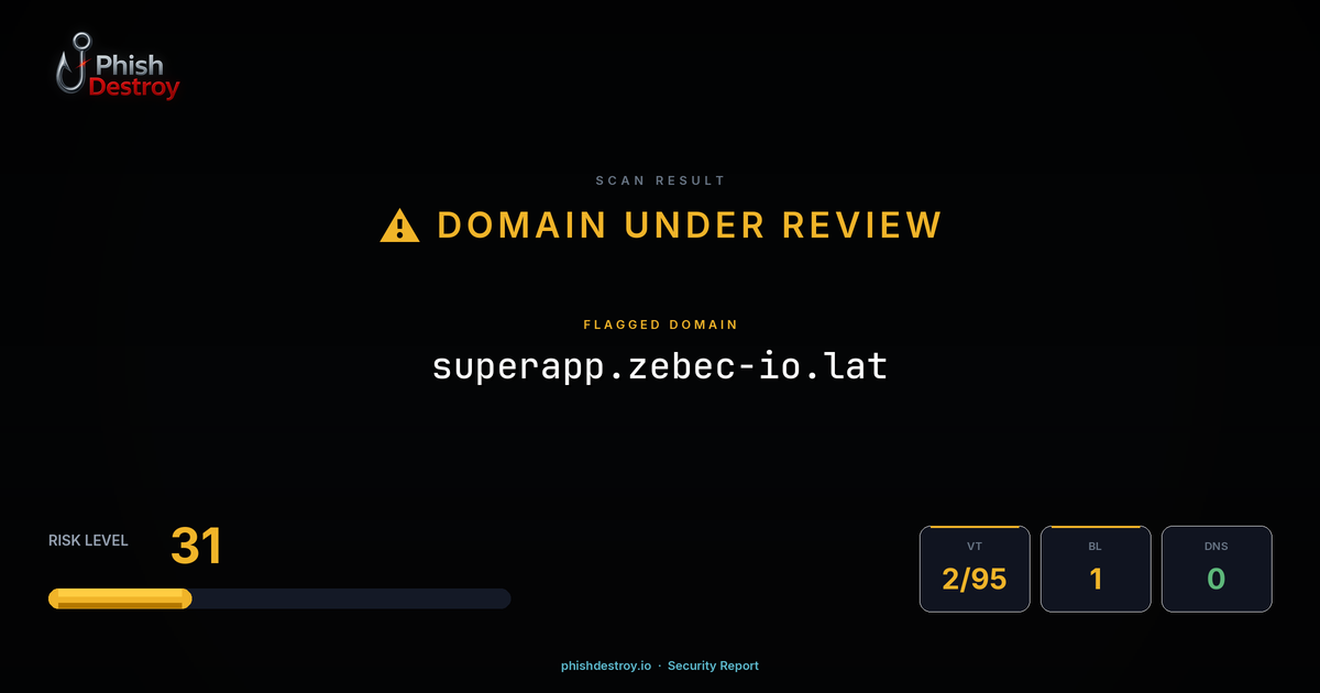 superapp.zebec-io.lat phishing report — threat analysis by PhishDestroy