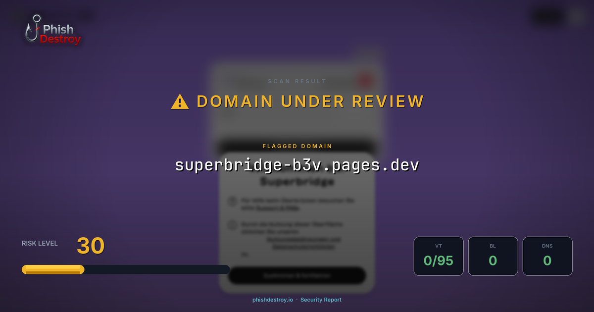 superbridge-b3v.pages.dev phishing report — threat analysis by PhishDestroy
