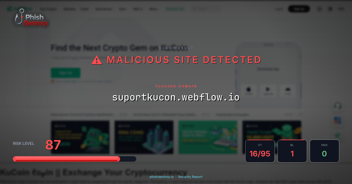 suportkucon.webflow.io phishing report — threat analysis by PhishDestroy