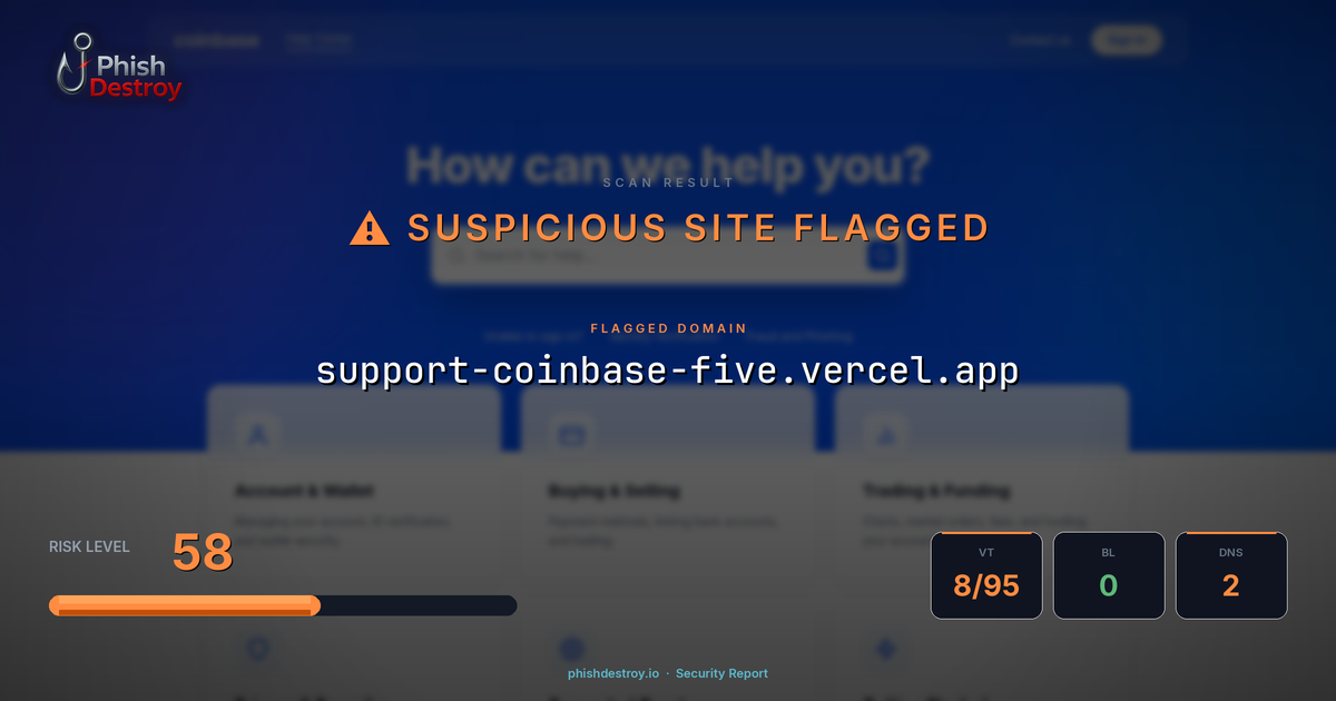 support-coinbase-five.vercel.app phishing report — threat analysis by PhishDestroy