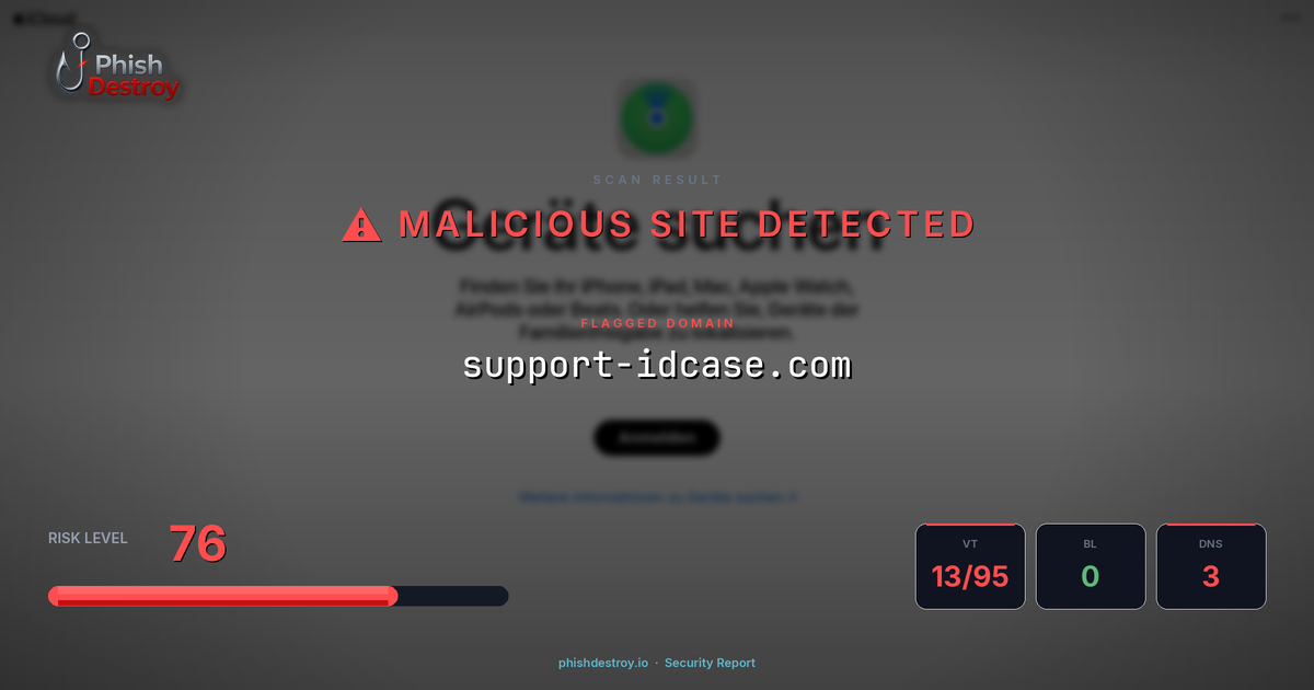 support-idcase.com phishing report — threat analysis by PhishDestroy