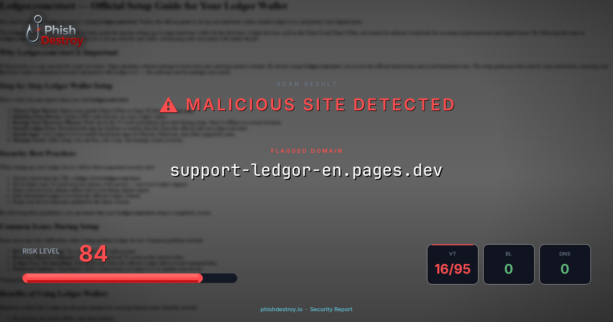 support-ledgor-en.pages.dev phishing report — threat analysis by PhishDestroy