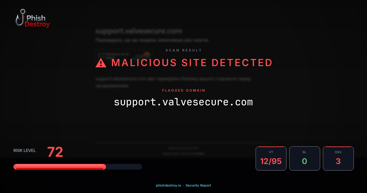 support.valvesecure.com phishing report — threat analysis by PhishDestroy