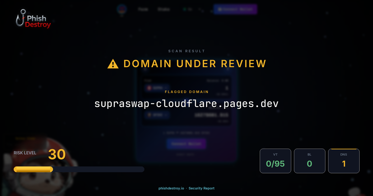 supraswap-cloudflare.pages.dev phishing report — threat analysis by PhishDestroy