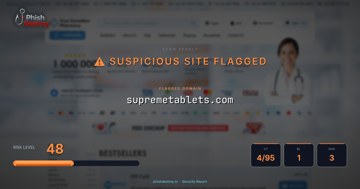 supremetablets.com phishing report — threat analysis by PhishDestroy