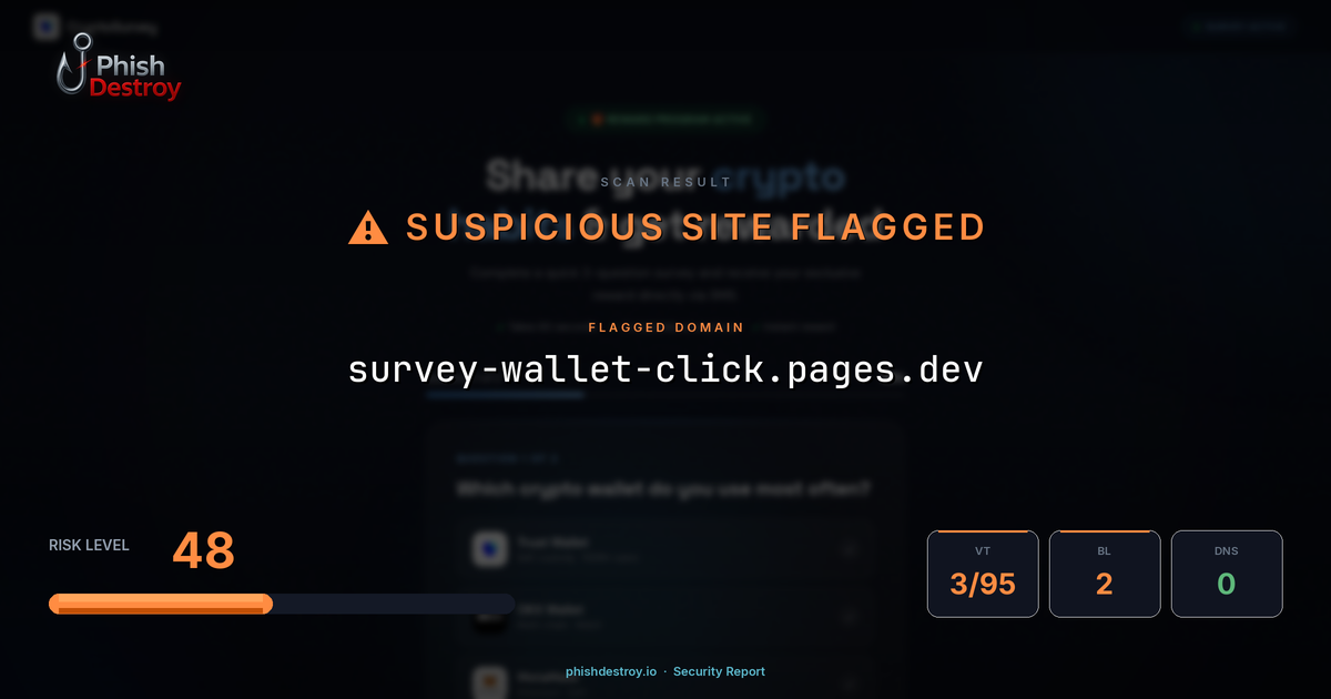survey-wallet-click.pages.dev phishing report — threat analysis by PhishDestroy
