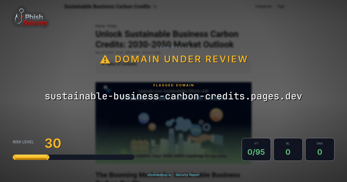 sustainable-business-carbon-credits.pages.dev phishing report — threat analysis by PhishDestroy
