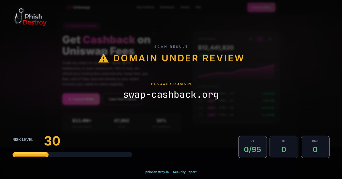 swap-cashback.org phishing report — threat analysis by PhishDestroy