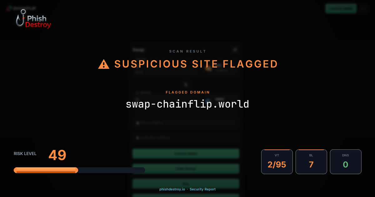 swap-chainflip.world phishing report — threat analysis by PhishDestroy