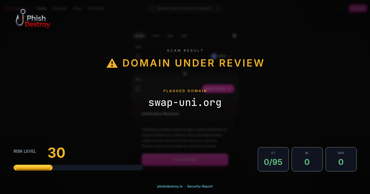 swap-uni.org phishing report — threat analysis by PhishDestroy