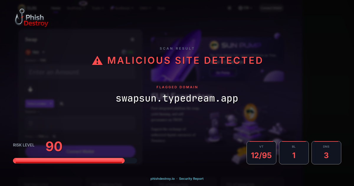swapsun.typedream.app phishing report — threat analysis by PhishDestroy