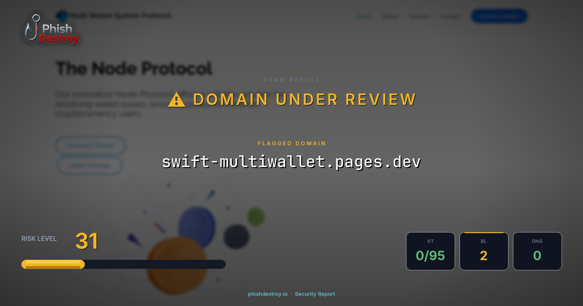 swift-multiwallet.pages.dev phishing report — threat analysis by PhishDestroy