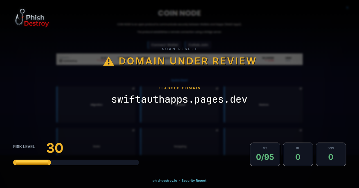 swiftauthapps.pages.dev phishing report — threat analysis by PhishDestroy