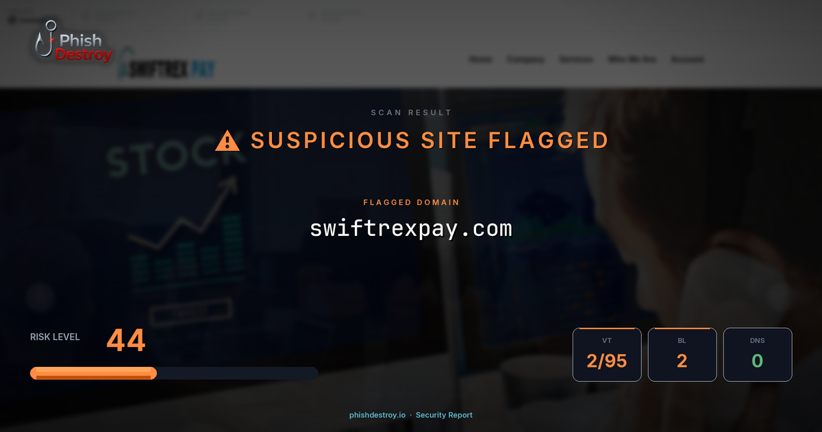 swiftrexpay.com phishing report — threat analysis by PhishDestroy