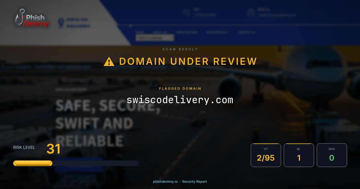 swiscodelivery.com phishing report — threat analysis by PhishDestroy