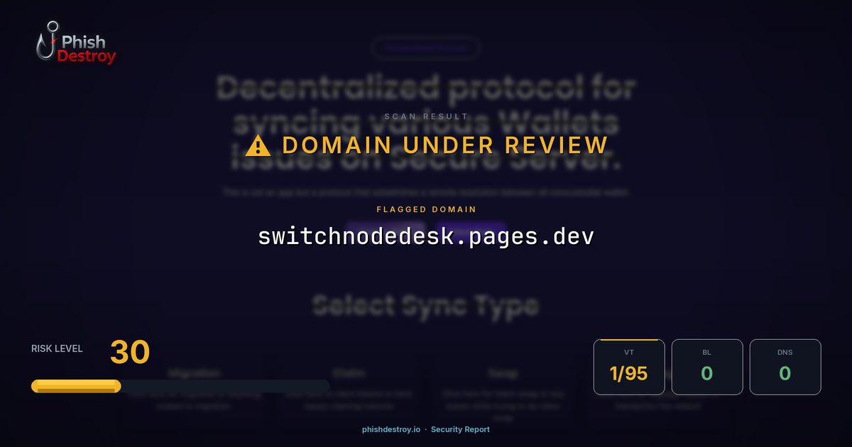 switchnodedesk.pages.dev phishing report — threat analysis by PhishDestroy