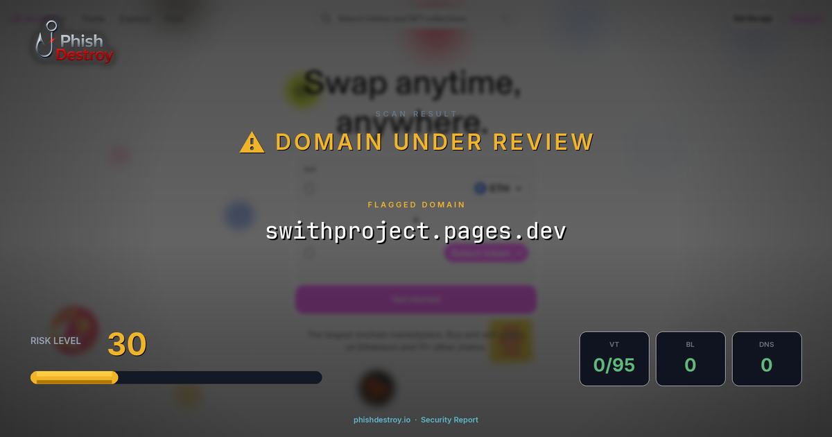 swithproject.pages.dev phishing report — threat analysis by PhishDestroy
