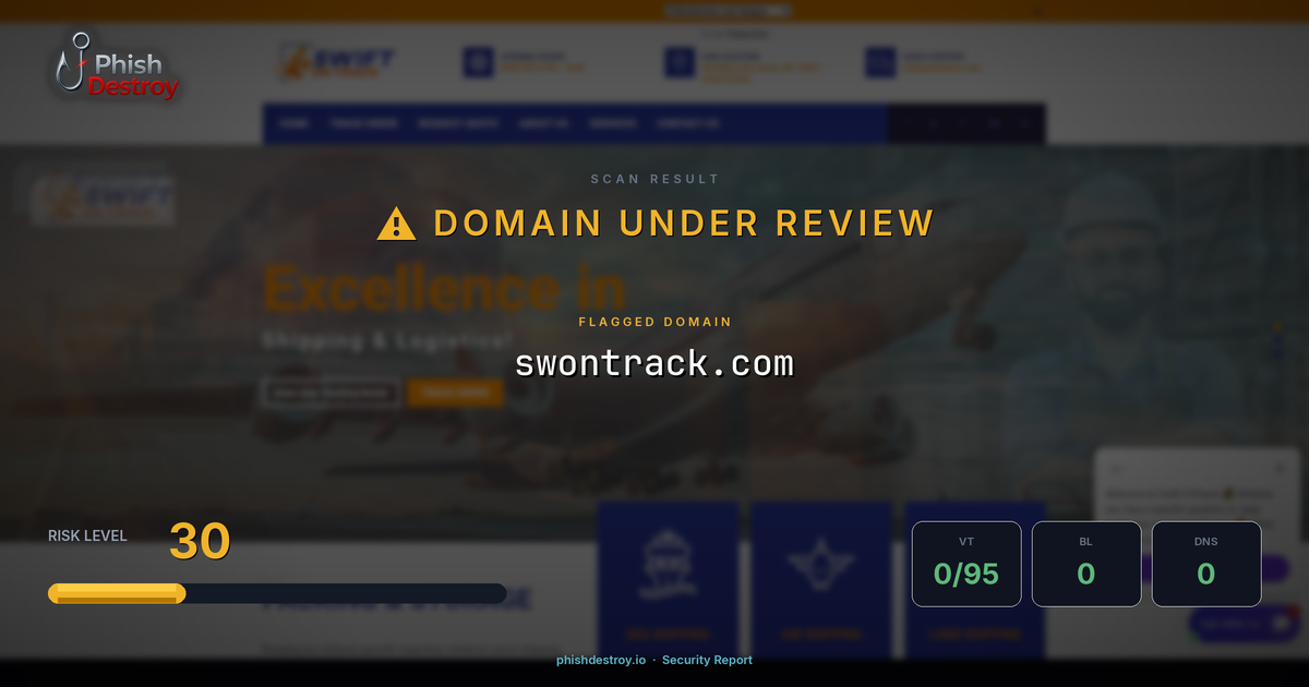 swontrack.com phishing report — threat analysis by PhishDestroy
