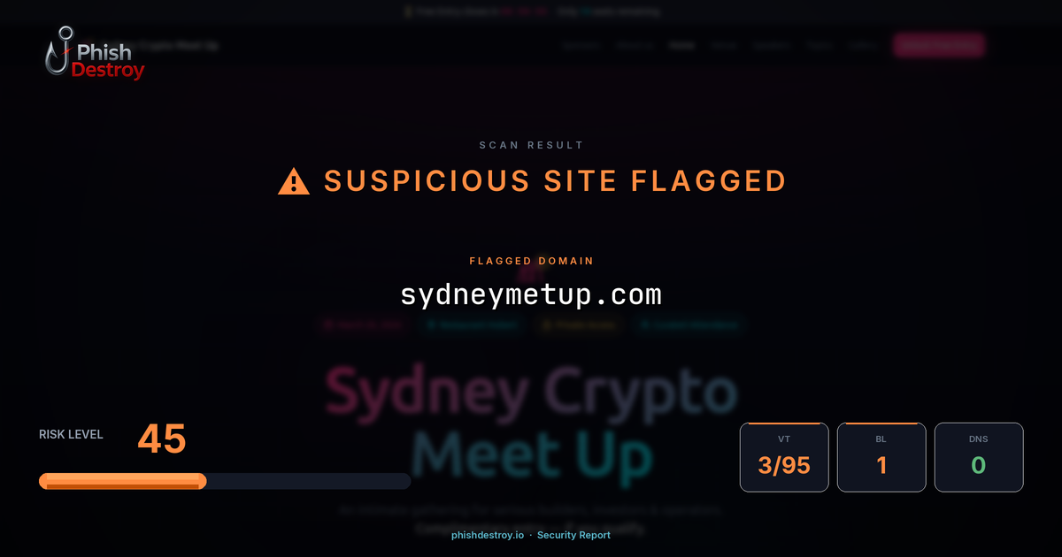 sydneymetup.com phishing report — threat analysis by PhishDestroy