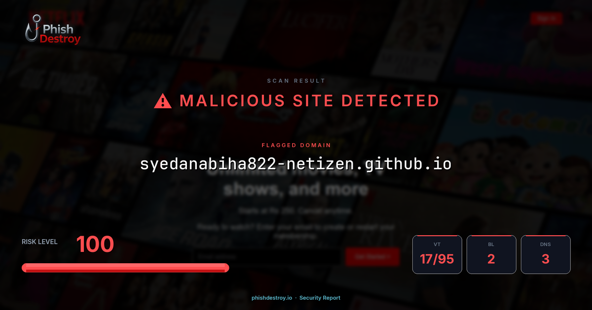 syedanabiha822-netizen.github.io phishing report — threat analysis by PhishDestroy