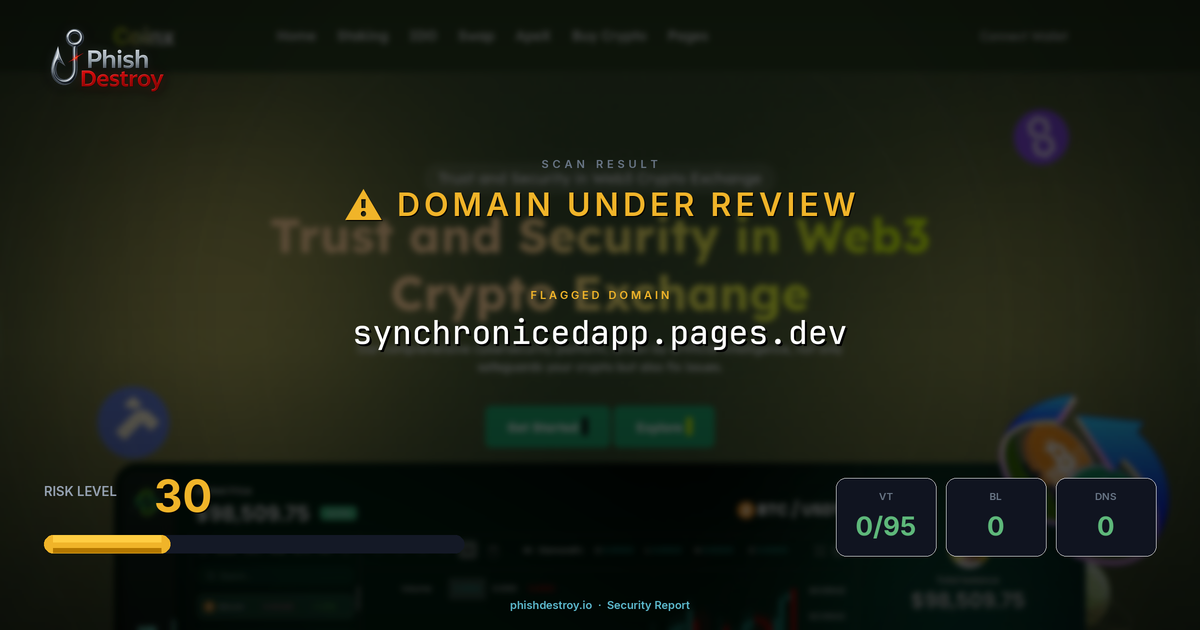synchronicedapp.pages.dev phishing report — threat analysis by PhishDestroy