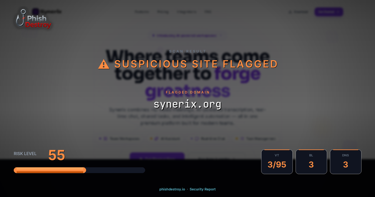 synerix.org phishing report — threat analysis by PhishDestroy