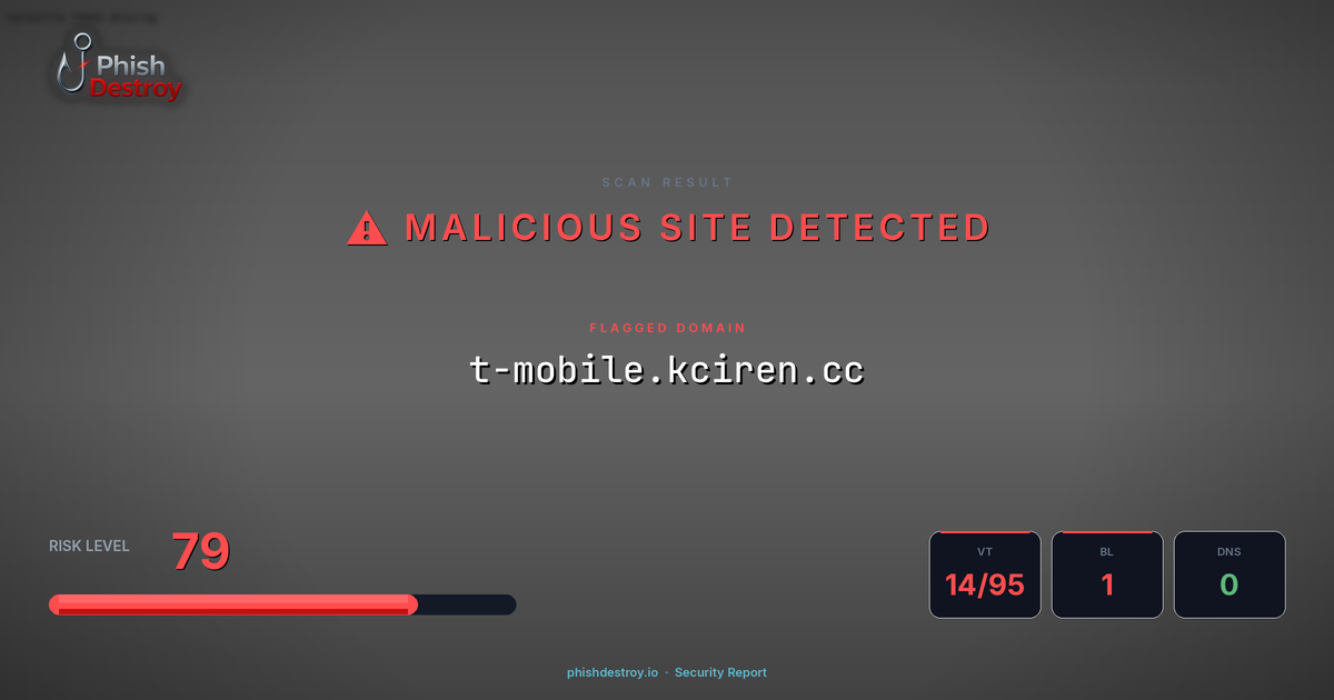 t-mobile.kciren.cc phishing report — threat analysis by PhishDestroy