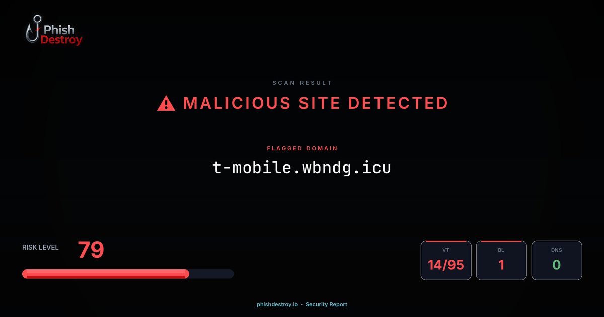 t-mobile.wbndg.icu phishing report — threat analysis by PhishDestroy