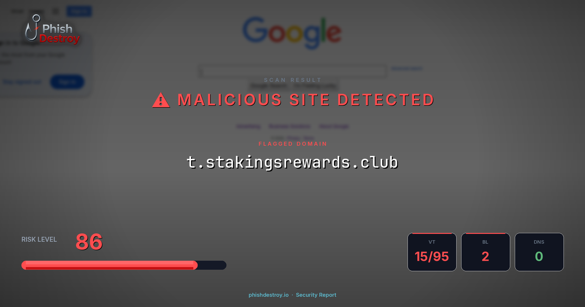 t.stakingsrewards.club phishing report — threat analysis by PhishDestroy