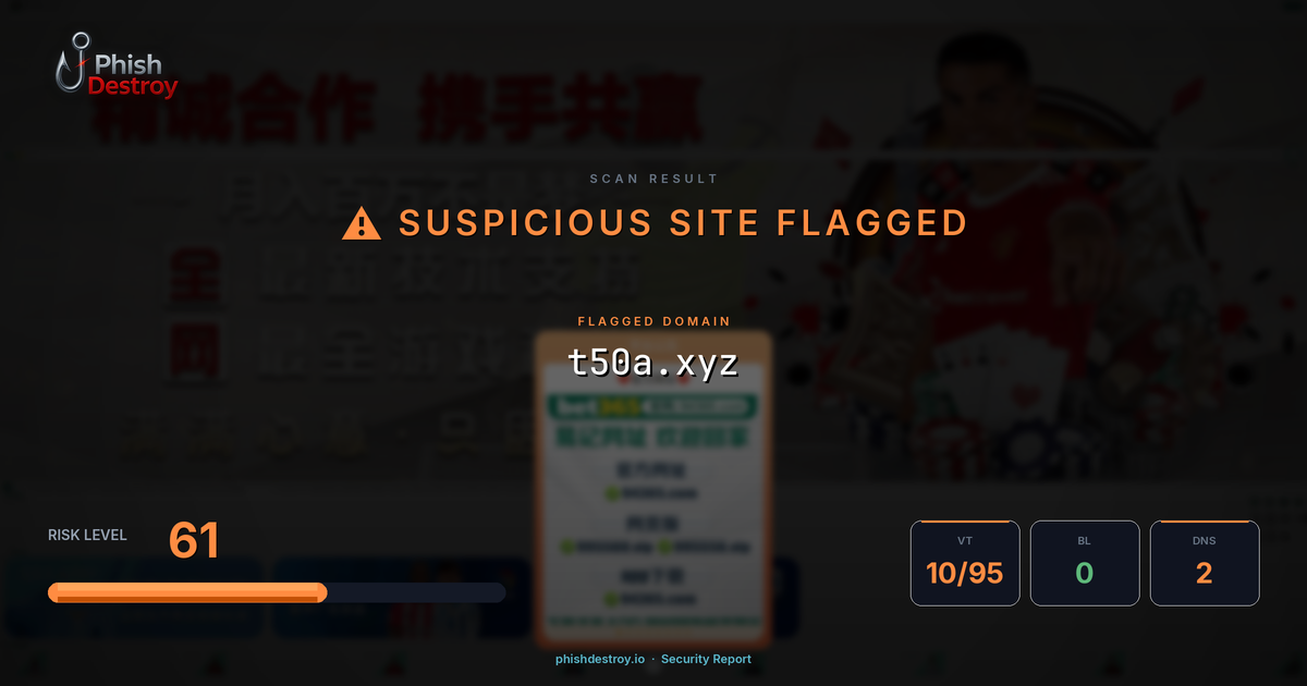 t50a.xyz phishing report — threat analysis by PhishDestroy
