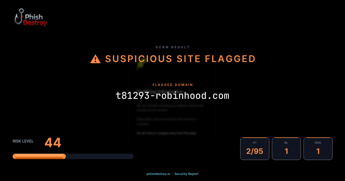 t81293-robinhood.com phishing report — threat analysis by PhishDestroy