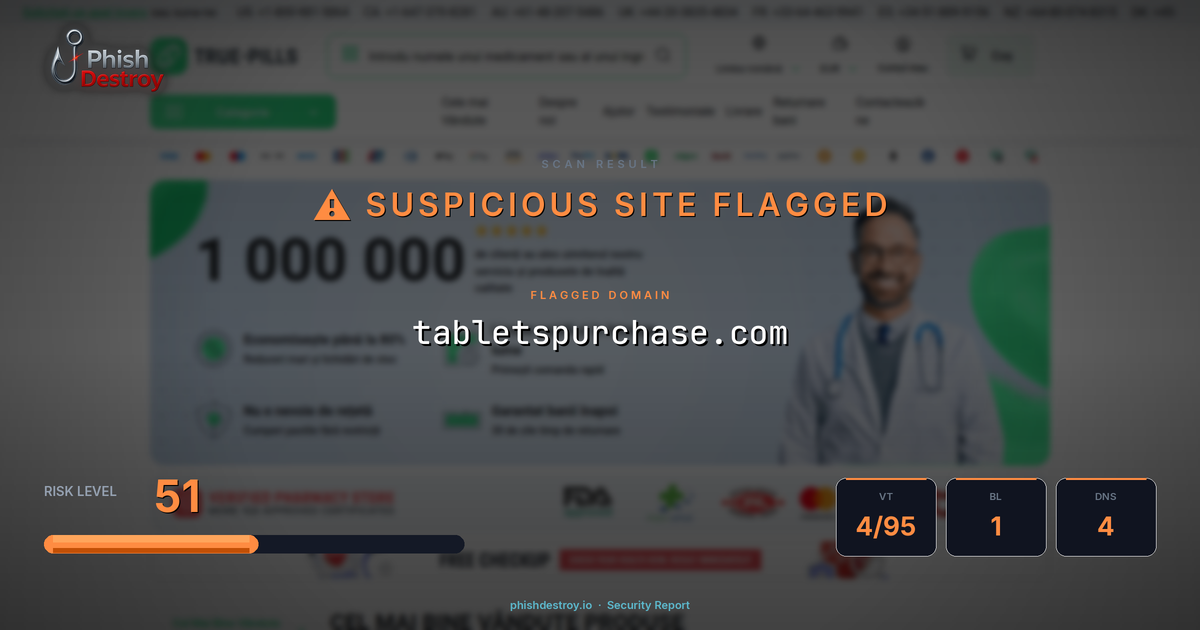 tabletspurchase.com phishing report — threat analysis by PhishDestroy