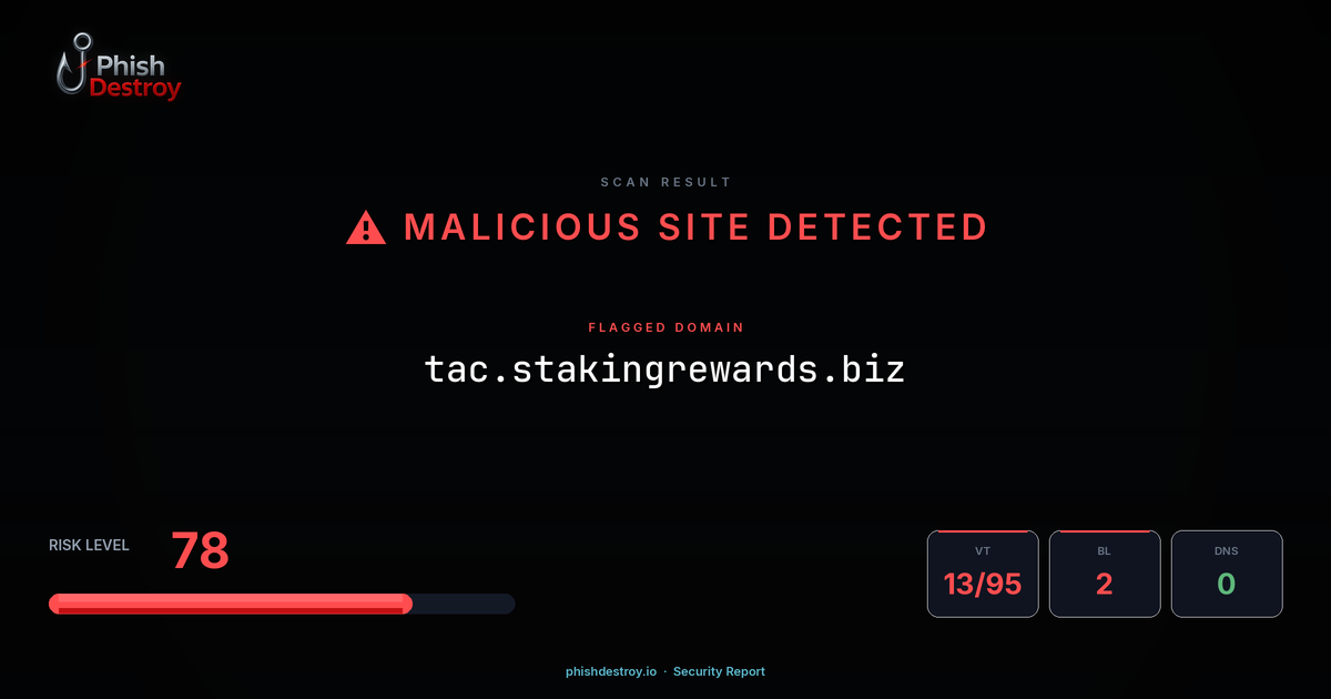 tac.stakingrewards.biz phishing report — threat analysis by PhishDestroy