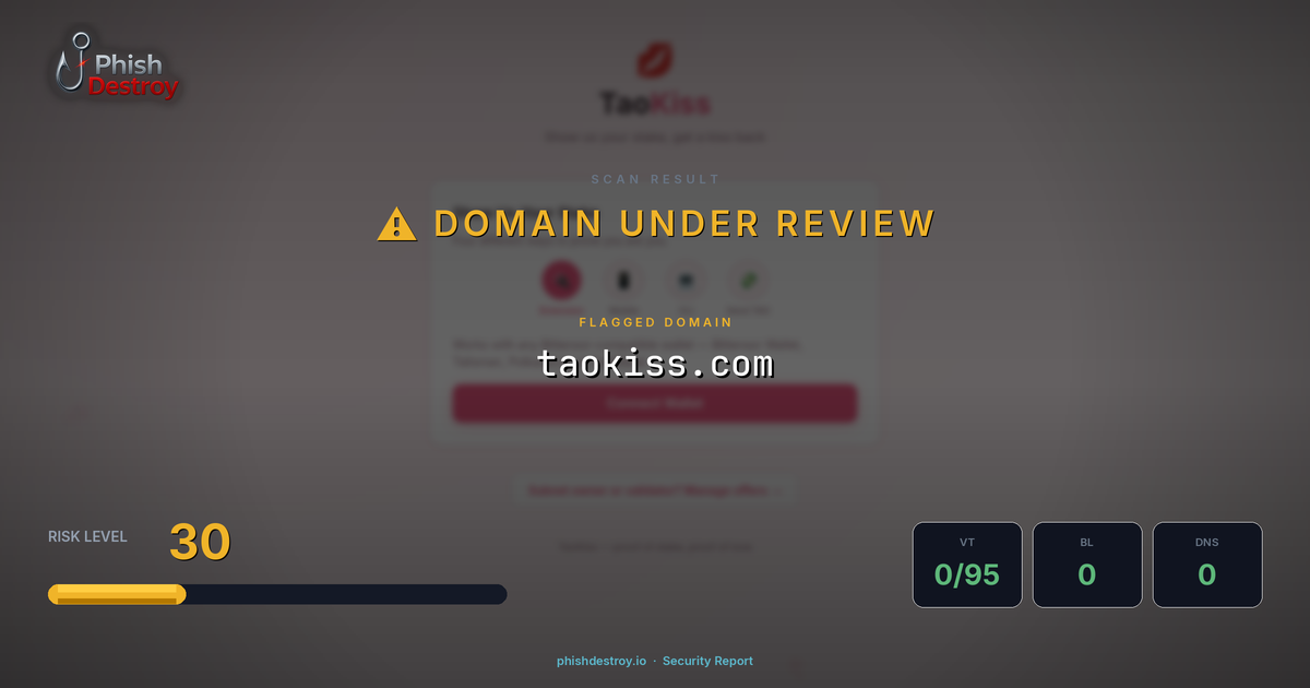 taokiss.com phishing report — threat analysis by PhishDestroy