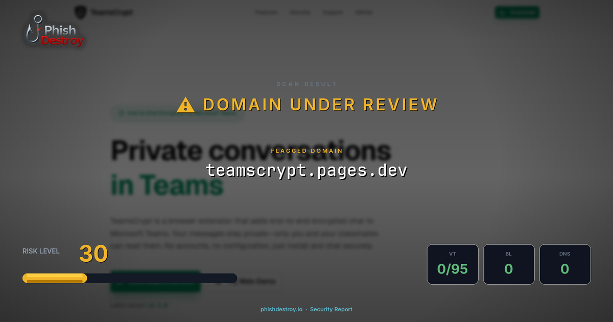 teamscrypt.pages.dev phishing report — threat analysis by PhishDestroy